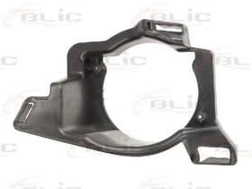 Рамка протитуманної фари