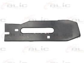 Передня панель кузова