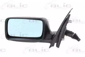 Наружное зеркало