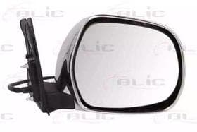 Наружное зеркало