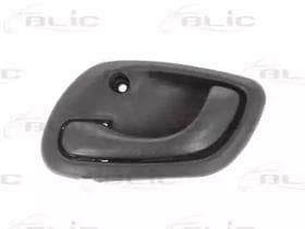 Ручка дверей