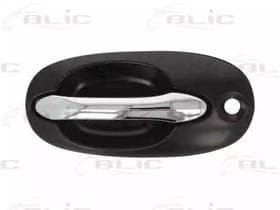 Ручка дверей