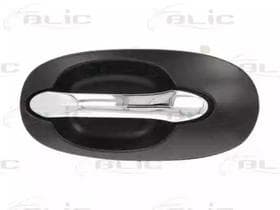 Ручка дверей