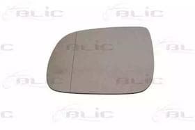 Скло зовнішнього дзеркала