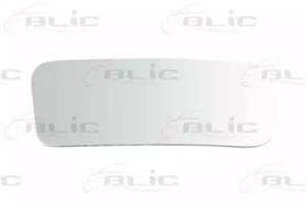 Скло зовнішнього дзеркала