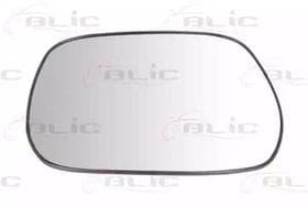 Стекло наружного зеркала