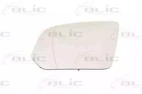 Скло зовнішнього дзеркала