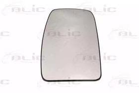 Скло зовнішнього дзеркала