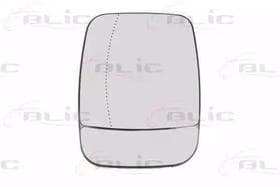 Стекло наружного зеркала