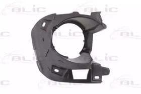 Рамка противотуманной фары