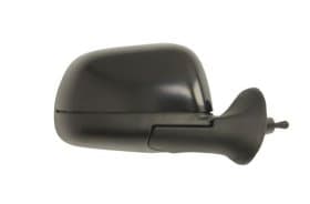 Зовнішнє дзеркало