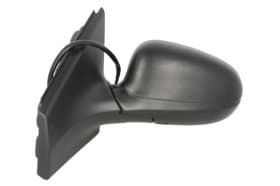 Зовнішнє дзеркало