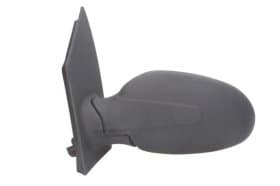 Зовнішнє дзеркало