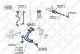 Втулка стабілізатора