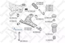 Втулка стабілізатора