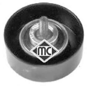 Обводной ролик поликлинового ремня Обводной ролик поликлинового ремня