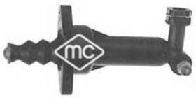 Робочий циліндр зчеплення