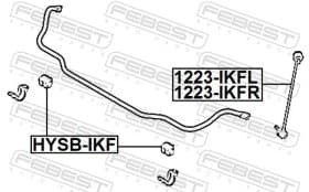 Стойка стабилизатора