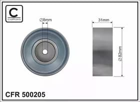Натяжний ролик поліклинового ременя