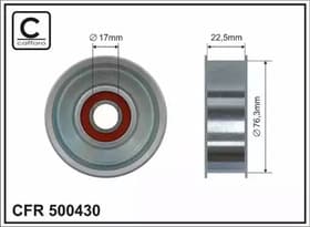 Обводной ролик поликлинового ремня Обводной ролик поликлинового ремня