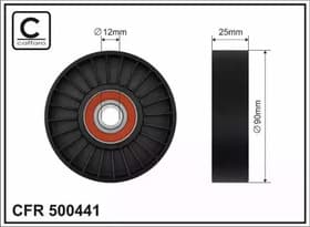 Обвідний ролик поліклинового ременя