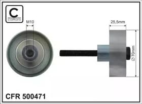 Обводной ролик поликлинового ремня Обводной ролик поликлинового ремня
