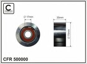 Обвідний ролик поліклинового ременя Обвідний ролик поліклинового ременя