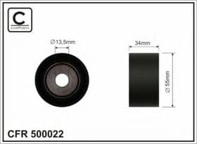 Обводной ролик поликлинового ремня