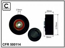 Обвідний ролик поліклинового ременя Обвідний ролик поліклинового ременя