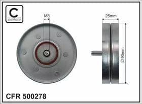 Обводной ролик поликлинового ремня Обводной ролик поликлинового ремня