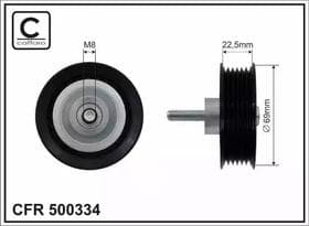 Обводной ролик поликлинового ремня Обводной ролик поликлинового ремня