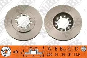 Гальмівний диск