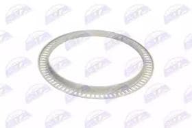 Монтажний комплект захисної накладки BTA B061031