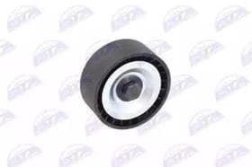 Обводной ролик поликлинового ремня Обводной ролик поликлинового ремня