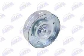 Обводной ролик поликлинового ремня Обводной ролик поликлинового ремня