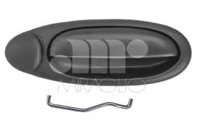 Ручка дверей