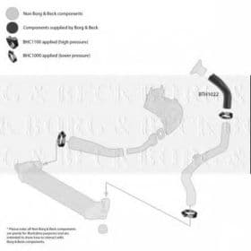 Патрубок интеркулера