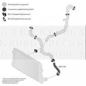 Патрубок интеркулера