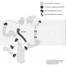 Патрубок інтеркулера