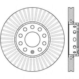 Тормозной диск