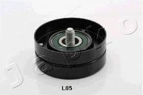 Обводной ролик поликлинового ремня Обводной ролик поликлинового ремня