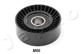 Обводной ролик поликлинового ремня Обводной ролик поликлинового ремня