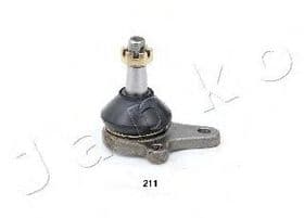 Шарова опора