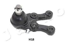 Шарова опора Шарова опора