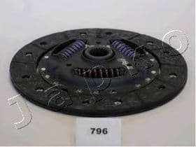 Диск зчеплення