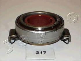 Витискний підшипник