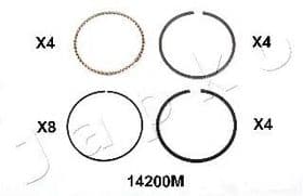 Поршневое кольцо Japko 914200M