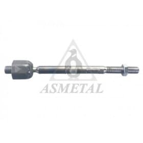 Кермова тяга