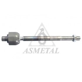 Кермова тяга