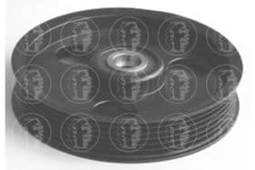 Обводной ролик поликлинового ремня Обводной ролик поликлинового ремня